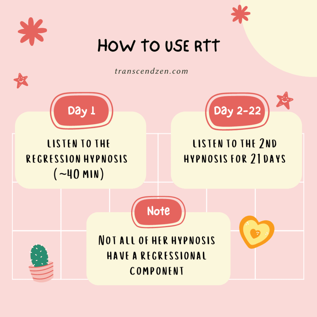 infographic showing how to use RTT