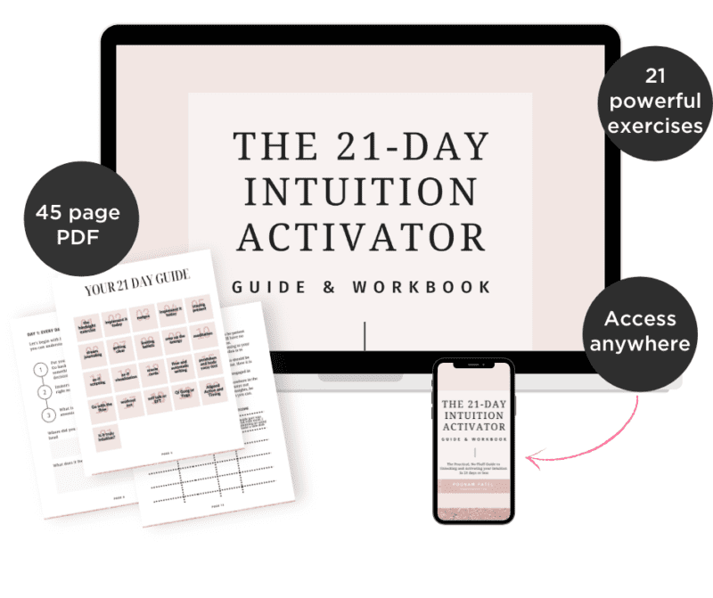 Intuition activator system mock up on desktop, phone, and paper