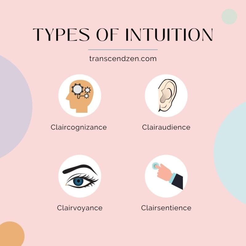 How To Tap Into Your Intuition Easily In 9 Powerful Ways