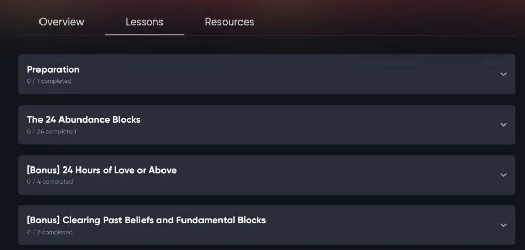 Unlimited Abundance review - course structure