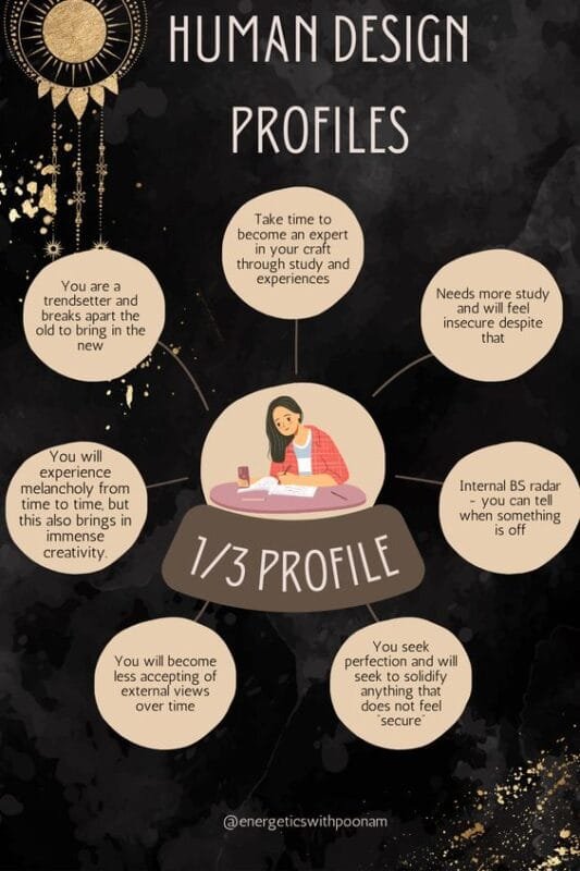 
Needs more study and will feel insecure despite that
Internal BS radar - you can tell when something is off
You seek perfection and will seek to solidify anything that does not feel “secure”
You will become less accepting of external views over time
You will experience melancholy from time to time, but this also brings in immense creativity.
You are a trendsetter and breaks apart the old to bring in the new
Take time to become an expert in your craft through study and experiences
1/3 profile
HUMAN DESIGN PROFILES