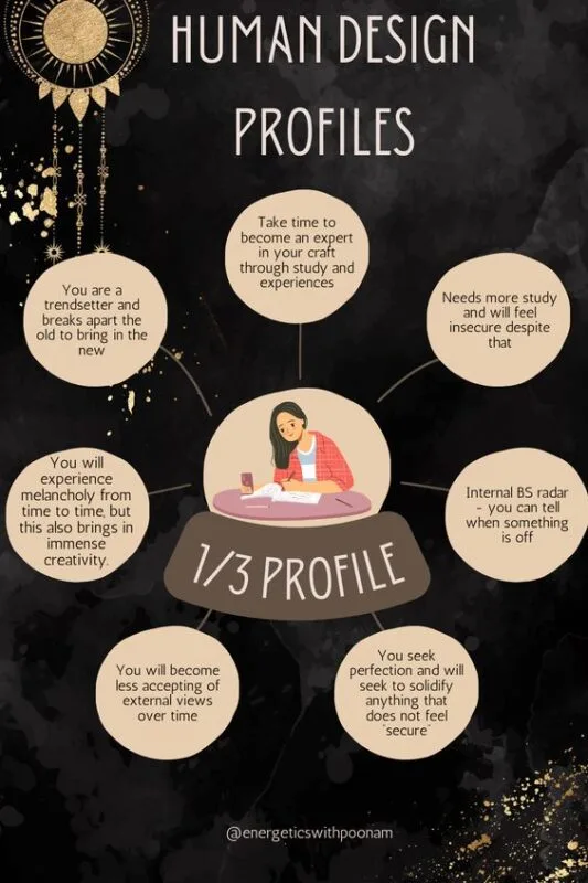 A Closer Look at Human Design Profile 1/3 Investigator Martyr 2
Needs more study and will feel insecure despite that
Internal BS radar - you can tell when something is off
You seek perfection and will seek to solidify anything that does not feel “secure”
You will become less accepting of external views over time
You will experience melancholy from time to time, but this also brings in immense creativity.
You are a trendsetter and breaks apart the old to bring in the new
Take time to become an expert in your craft through study and experiences
1/3 profile
HUMAN DESIGN PROFILES