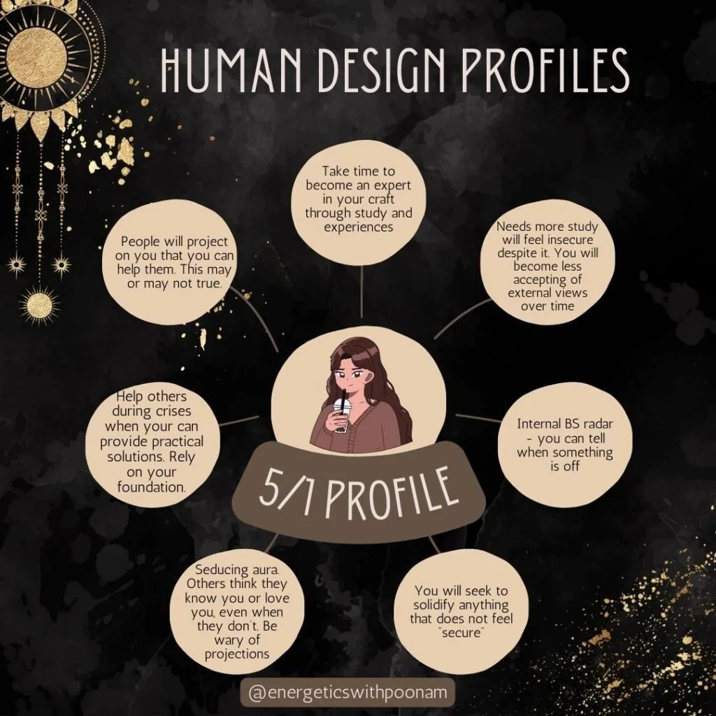 5/1 profile
HUMAN DESIGN PROFILES
Needs more study will feel insecure despite it. You will become less accepting of external views over time
Internal BS radar - you can tell when something is off
You will seek to solidify anything that does not feel “secure”
Seducing aura. Others think they know you or love you, even when they don’t. Be wary of projections
Help others during crises when your can provide practical solutions. Rely on your foundation.
People will project on you that you can help them. This may or may not true.
Take time to become an expert in your craft through study and experiences@energeticswithpoonam